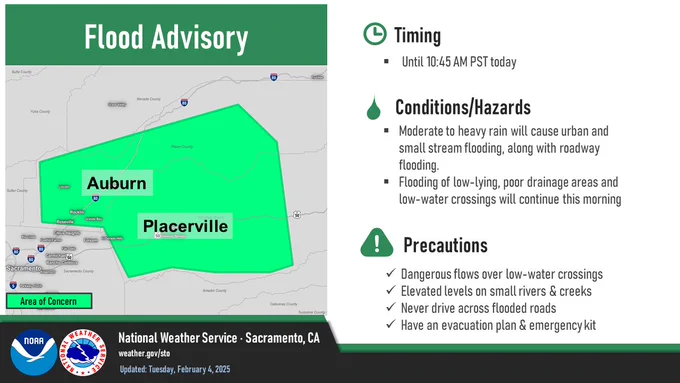 Flood advisory. timing: until 10:45am pst today. Conditions/hazards: moderate to heavy rain will cause urban and small stream flooding, along with roadway flooding. Flooding of low-lying, poor drainage areas and low-water crossings will continue this morning. Precautions: dangerous flows over low-water crossings, elevated levels on small rivers and creeks. Never drive across flooded roads. have an evacuation plan and emergency kit.