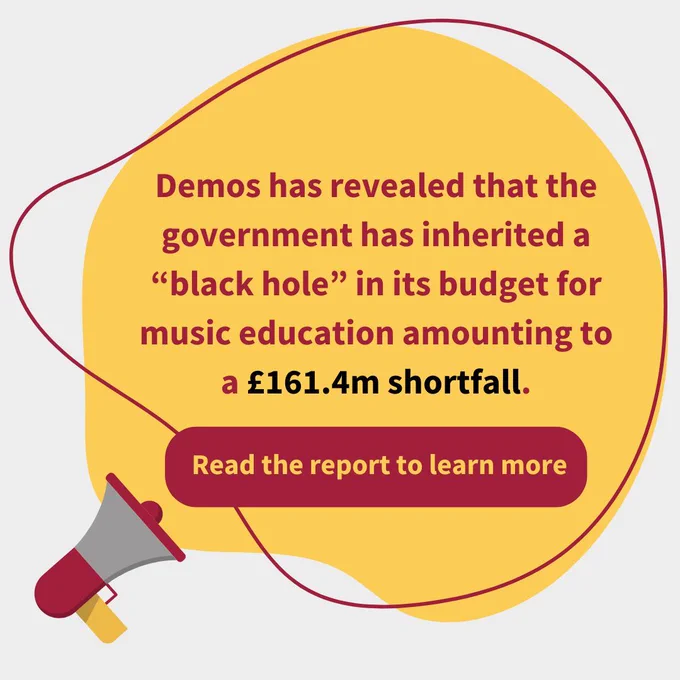 Text reads: Demos has revealed that the government has inherited a "black hole" in its budget for music education amounting to a £161.4m shortfall. Read the report to learn more. An illustration of a speaker is bottom left.