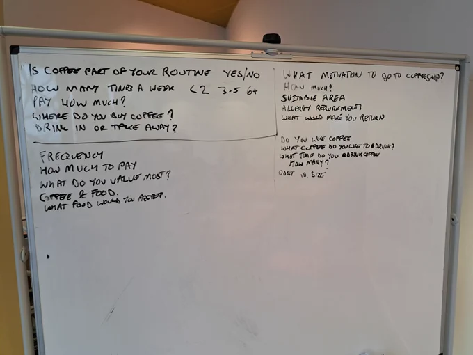 Our attendees were tasked with testing the viability of a cafe and these are the market research questions they came up with. 

Is coffee part of your routine?
How many times a week do you buy coffee?
Where do you buy coffee?
How much do you pay?
What would make you return?
What coffee do you like to drink?

