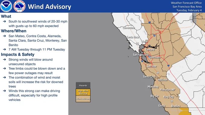 What: South to southwest winds of 20-35 mph with gusts up to 55 mph expected
Where/When: San Francisco Peninsula Coast, Monterey Bay Coast, Big Sur Coast, Santa Cruz Mountains, and interior Monterey County: 7 AM Tuesday through 8 PM Tuesday
Impacts and Safety: Strong winds will blow around unsecured objects, Tree limbs could be blown down and a few power outages may result, The combination of wind and moist soils will increase the risk for downed trees, Winds this strong can make driving difficult, especially for high profile vehicles