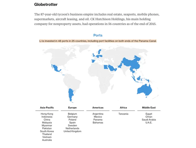 A world map with countries where there are ports that Li Ka-shing invested in, with a note that says it includes port facilities at both ends of the Panama Canal.