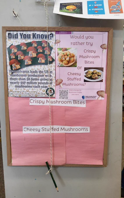 Bulletin board PA Harvest of the Month display about mushrooms at the Bellefonte Library. It includes a fun fact about mushrooms and a poll asking viewers what their favorite mushroom dish is: Crispy mushroom bites or cheesy stuffed mushrooms.