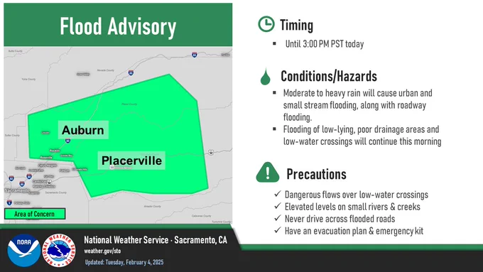 Flood advisory. TIming: until 3pm pst today. Conditions/Hazards: Moderate to heavy rain will cause urban and small stream flooding, along with roadway flooding. Flooding of low lying, poor drainage areas and low-water crossings will continue this morning. Precautions: Dangerous flows over low water crossings, elevated levels on small rivers and creeks, never drive across flooded roads, have an evacuation plan and emergency kit.