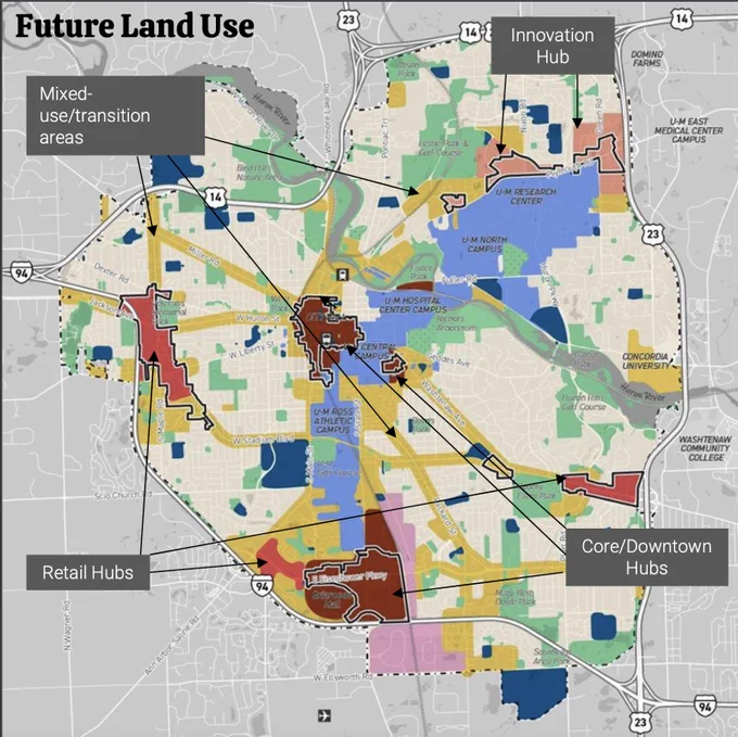 Proposed future land use plan for Ann Arbor Michigan. 