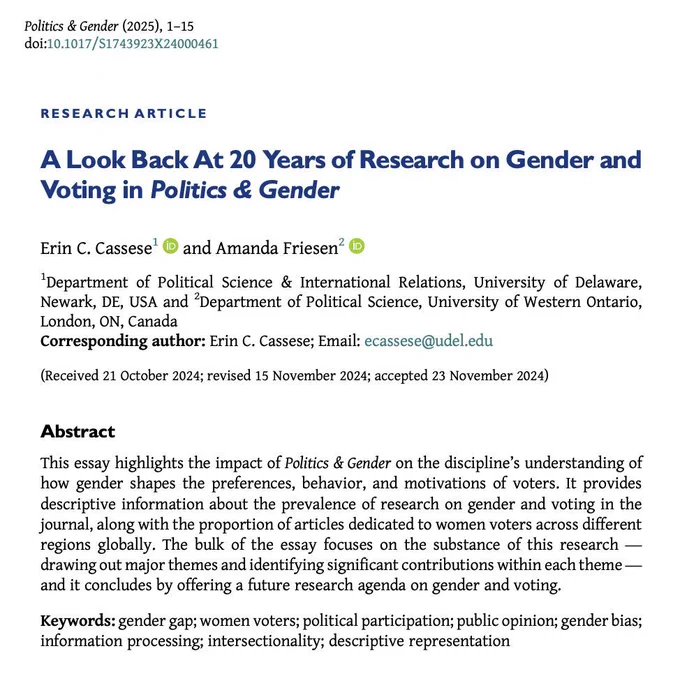 Research article "A Look Back At 20 Years of Research on Gender and Voting in Politics & Gender" by Erin C. Cassese & Amanda Friesen. 
Abstract reads: This essay highlights the impact of Politics & Gender on the discipline’s understanding of how gender shapes the preferences, behavior, and motivations of voters. It provides descriptive information about the prevalence of research on gender and voting in the journal, along with the proportion of articles dedicated to women voters across different regions globally. The bulk of the essay focuses on the substance of this research — drawing out major themes and identifying significant contributions within each theme — and it concludes by offering a future research agenda on gender and voting.
