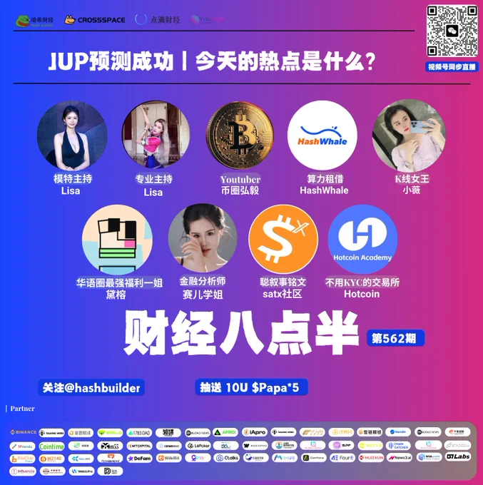 Jup预测成功｜今天的热点是什么？