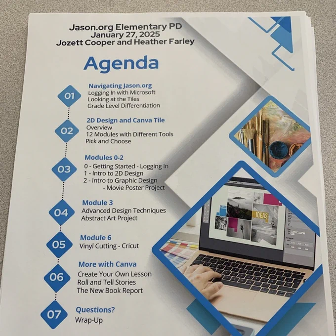 Canva training  