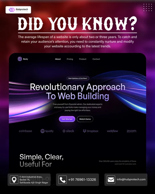 Contact Hubprotech to continuously upgrade your website according to the latest trends.