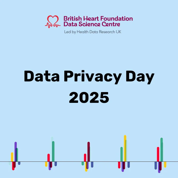 A square tile with a light blue background, with the BHF Data Science Centre logo, bold black text saying 'Data Privacy Week 2025', and data heartbeats