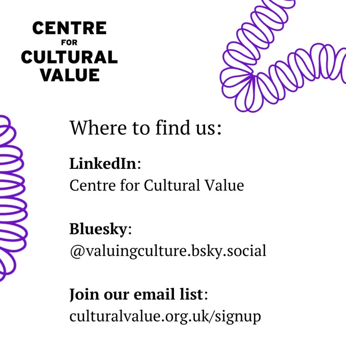 White background with purple coil graphics along the side. The Centre for Cultural Value logo sits at the top. The text reads: Where to find us. LinkedIn: Centre for Cultural Value. Bluesky: @valuingculture.bsky.social. Join our email list: culturalvalue.org.uk/signup