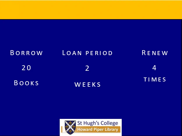 loan periods graphic
