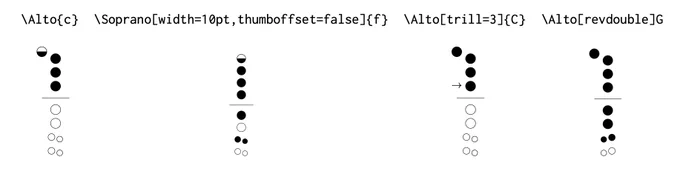 Example of package use