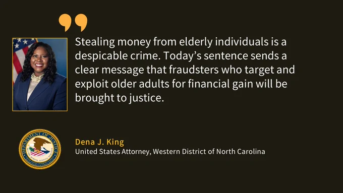 “Stealing money from elderly individuals is a despicable crime. Today’s sentence sends a clear message that fraudsters who target and exploit older adults for financial gain will be brought to justice.”
Dena J. King
U.S. Attorney for the Western District of North Carolina