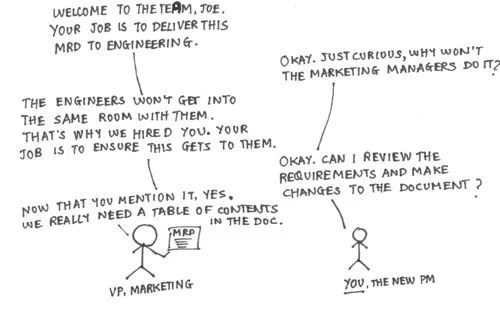 Cartoon from old blog of Shreyas Doshi