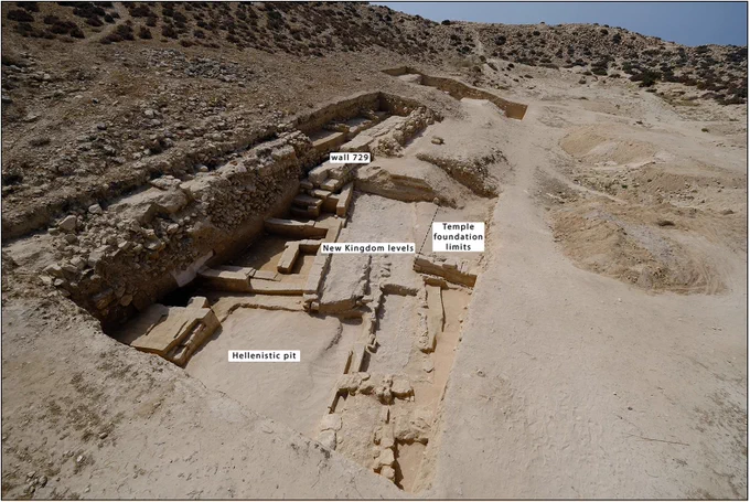 Excavation of the remaining New Kingdom settlement evidence, damaged by later Hellenistic development.