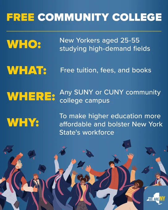 free community college graphic