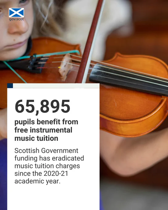 Picture of young child playing instrument, with the caption: "65,895 pupils benefit from free instrumental music tuition: Scottish Government funding has eradicated music tuition charges since the 2020-21 academic year."