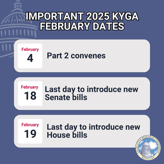 Feb. 4 part II convenes 
Feb. 18 Last day to introduce new Senate bills
Feb. 19 Last day to introduce new House bills 

