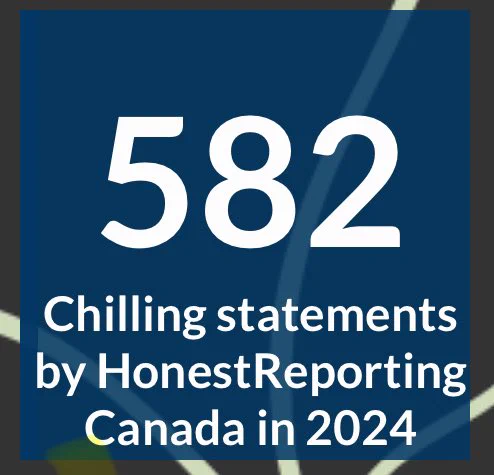 582 chilling statements by HonestReporting Canada in 2024