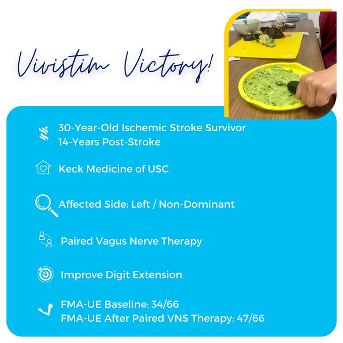 During this stroke survivor's final Vivistim Therapy session, she made avocado toast and then cleaned up predominantly using her affected side, her non-dominant hand and arm.