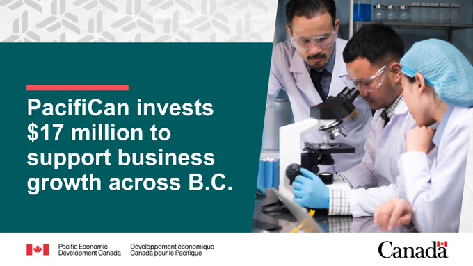 Image of lab technicians looking into a microscope. Text reads: PacifiCan invests $17 million to support business growth across B.C.