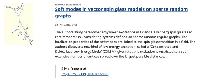 EDITORS' SUGGESTION
Soft modes in vector spin glass models on sparse random graphs
23 January, 2025
The authors study here low-energy linear excitations in XY and Heisenberg spin glasses at zero temperature, considering systems defined on sparse random regular graphs. The localization properties of the soft modes are linked to the spin glass transition in a field. The authors discover a new kind of low-energy excitation, called a “Concentrated and Delocalized Low Energy Mode” (CDLEM), given that this excitation is restricted to a sub-extensive number of vertices spread over the largest possible distances.

Silvio Franz et al.
Phys. Rev. B 111, 014203 (2025)