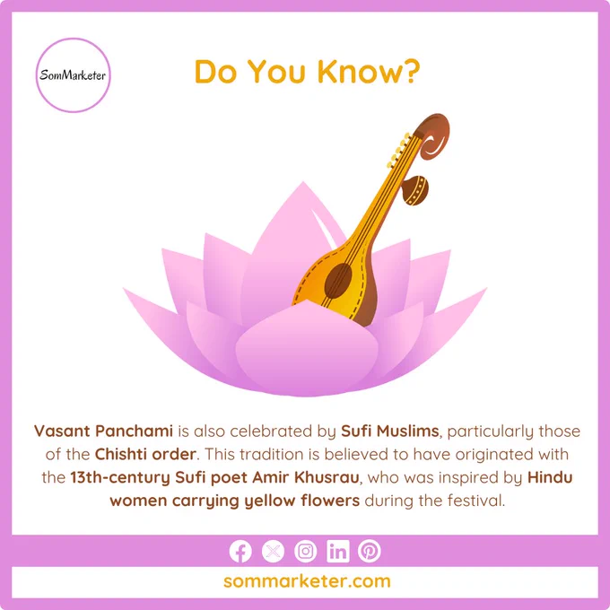 Happy Vasant Panchami 2025