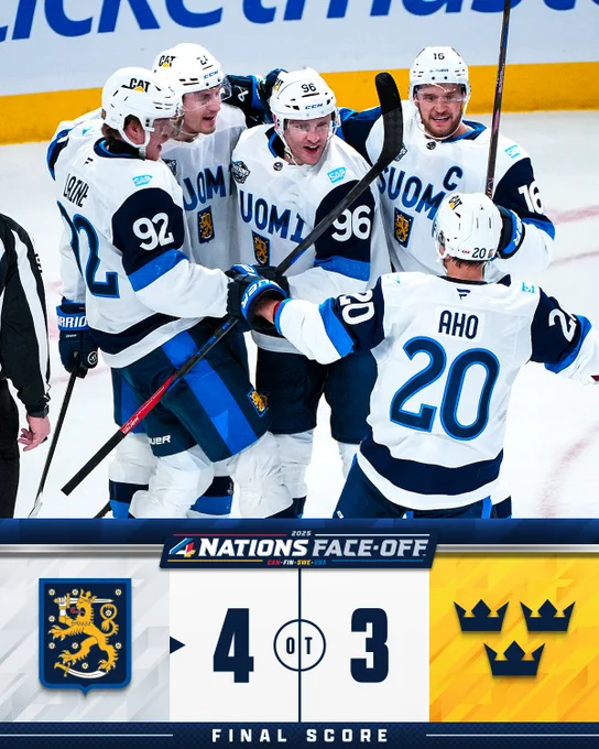 Final score: Finland defeats Sweden 4-3 in OT