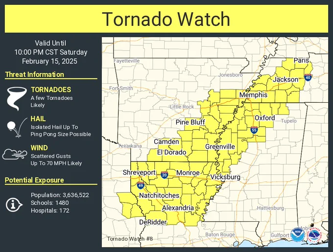 This graphic displays Tornado Watch watch number 8 plotted on a map. The watch is in effect until 10:00 PM CST. The watch includes parts of Arkansas, Louisiana, Mississippi, Tennessee and Texas. The threats associated with this watch are a few tornadoes likely, isolated hail up to ping pong size possible and scattered gusts up to 70 mph likely. There are 3,636,522 people in the watch along with 1480 schools and 172 hospitals.