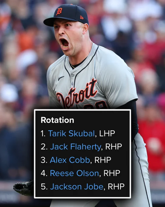 Detroit Tigers Projected Rotation
1. Tarik Skubal, LHP
2. Jack Flaherty, RHP
3. Alex Cobb, RHP
4. Reese Olson, RHP
5. Jackson Jobe, RHP
Tarik Skubal screams after a strikeout wearing a gray Tigers uniform.