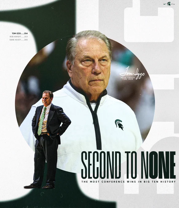 Most Conference Wins In Big Ten History graphic