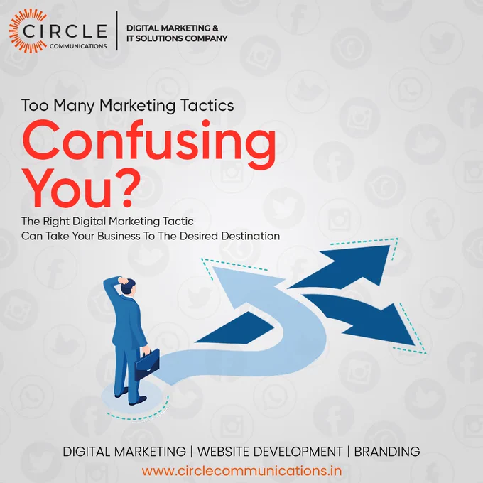 Right Digital Marketing Strategy For Your Niche