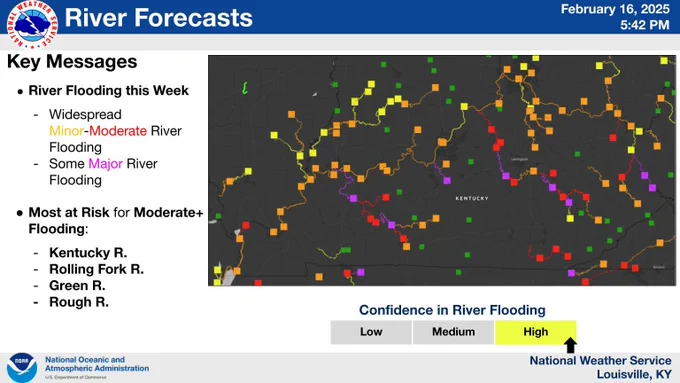 After a widespread 3-7 inches of rain fell, many roads still remain closed and rivers are still rising. Be very cautious when traveling and never drive over a flooded road. 