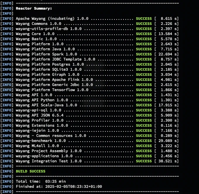 mvn clean install screenshot