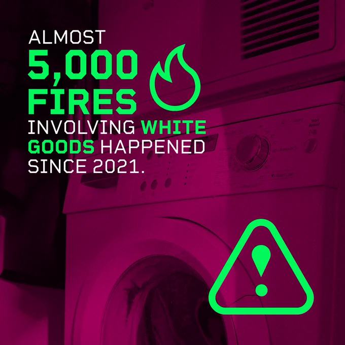 Infographic highlighting nearly 5,000 fires involving white goods since 2021, with icons of a flame and a warning exclamation mark symbol, set against a background featuring washing machines.