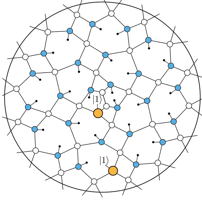 Large circle with network of smaller circles colored white, gold and blue linked by lines. Caption: A schematic of a quantum circuit used to study quantum gravity. A one-dimensional magnet enters the circuit at the circle’s circumference and a model of gravity is produced at the black dots. The blue, white, and yellow circles represent the quantum gates making up the circuit. (Image: Rahul Sahay, Mikhail D. Lukin, Jordan Cotler, arXiv:2401.13595.)