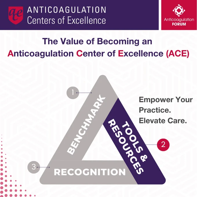 Tools & Resources – Empower Your Practice. Elevate Care.
