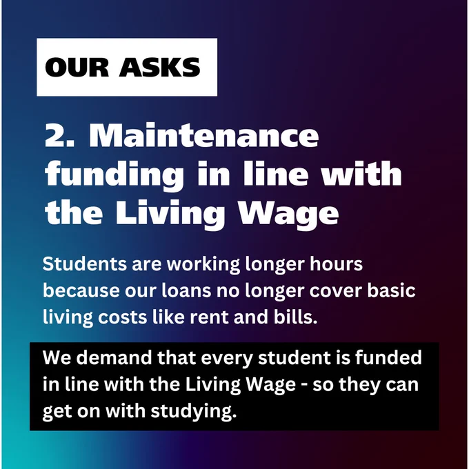 Our asks: 

2. Maintenance funding in line with the Living Wage

Students are working longer hours because our loans no longer cover basic living costs like rent and bills.

We demand that every student is funded in line with the Living Wage - so they can get on with studying.