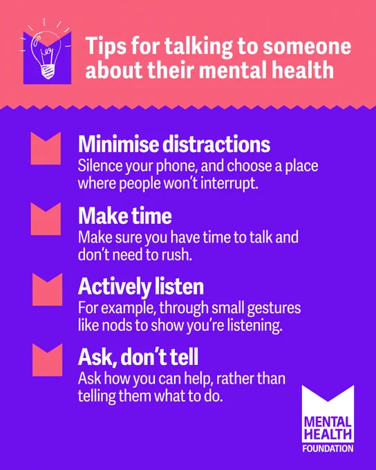 Graphic with text: Tips for talking to someone about their mental health:
Minimise distractions - Choose a place where people won’t interrupt.
Make time - Make sure you have time to talk and don’t need to rush. 
Actively listen - E.g. use small gestures like nods to show you’re listening. 
Ask, don’t tell - Ask how you can help, rather than telling them what to do.