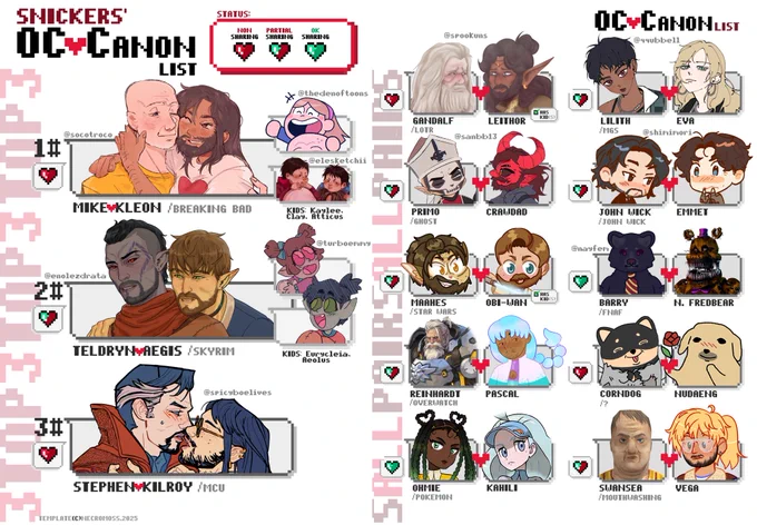 My oc x canon (yume) ships. Mike Ehrmantraut x Kleon Rivas from breaking bad with granddaughter Kaylee and twin sons Atticus and Clay (NON-SHARING). Teldryn Sero x Aegis Sero from skyrim with children Eurycleia and Aeolus (SELECTIVE SHARING). Stephen Strange x Kilroy Strange from MCU (NON-SHARING). Gandalf x Leithor from LOTR (NON-SHARING). Lilith x EVA from MGS (SELECTIVE). Primo x Crawdad from Ghost (SELECTIVE). John Wick x Emmet (SELECTIVE). Maahes x Obi-Wan from Star Wars (SELECTIVE). Barry x Nightmare Fredbear from FNAF (OK SHARING). Reinhardt x Pascal from Overwatch (SELECTIVE). Corndog x Nudaeng (NON-SHARING). Ohmie x Kahili from Pokemon (OK SHARING). Swansea x Vega from Mouthwashing (SELECTIVE).
