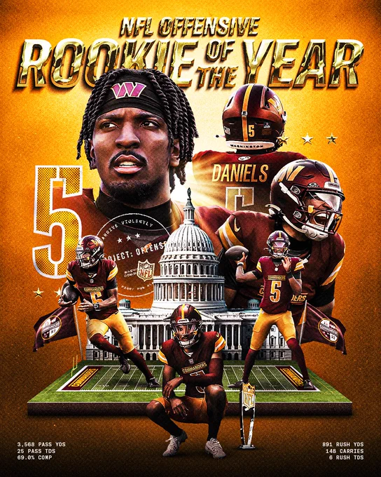 Graphic featuring Jayden Daniels. The top says “NFL Offensive Rookie of the Year.” The center of the graphic features the Capitol building and a football field. Surrounding that are different cutouts of Jayden in his uniform. The bottom of the graphic has his season stats. 