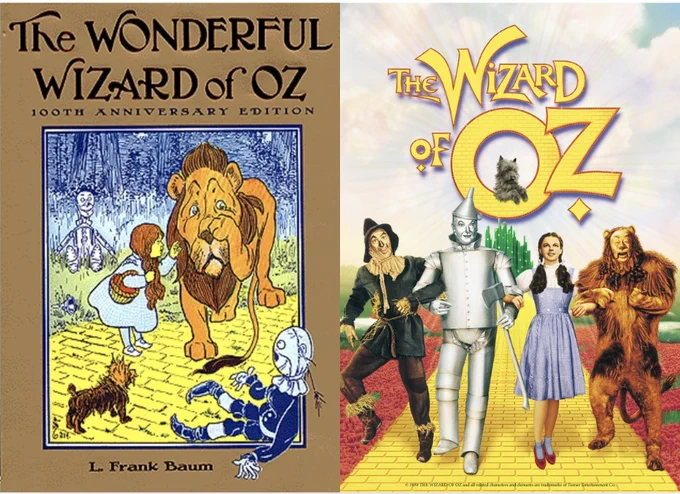 A comparison between the book cover of the Wonderful Wizard of Oz and the film poster for its 1939 adaptation. The book features an illustration of Dorothy, the Cowardly Lion, the Tin Woodman, the Scarecrow, and Toto. The movie poster shows these same characters as portrayed by the actors walking along the yellow brick road with the Emerald City in the background.