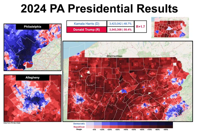 Precinct Results for the 2024 Presidential election in Pennsylvania.

Trump beat Harris 3,543,308 (50.4%) - 3,423,042 (48.7%).