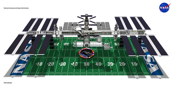 An illustration of the International Space Station over a football field with "NASA" painted in the end zones. The space station and field are about the same size. Credit: NASA