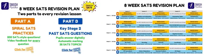 SMASH SATs Maths Revision Plan
