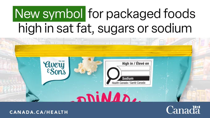 A close-up of a bag of popcorn with the new front-of-package symbol featuring a magnifying glass with the words “High in sodium” and an attribution to Health Canada at the bottom. Text reads: New symbol for packaged foods high in sat fat, sugars or sodium.