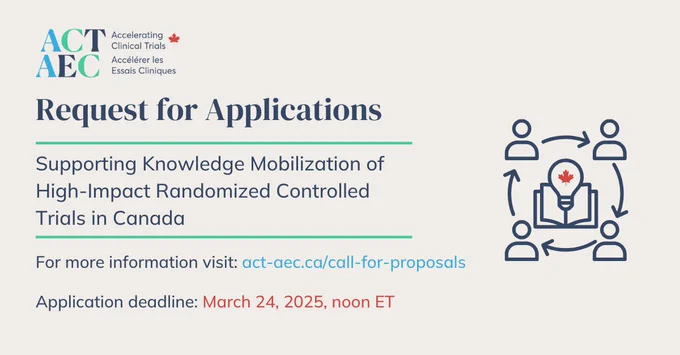 Request for Applications: Supporting Knowledge Mobilization of High-Impact Randomized Controlled Trials in Canada