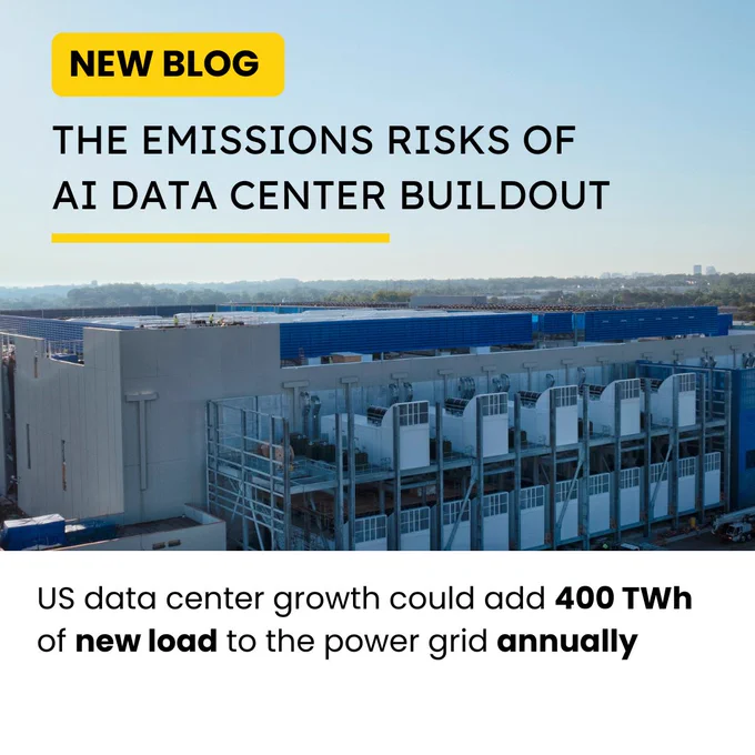 A large data center with cooling infrastructure on its exterior. Overlaid text reads: "NEW BLOG - The Emissions Risks of AI Data Center Buildout." A subheading states, "US data center growth could add 400 TWh of new load to the power grid annually."