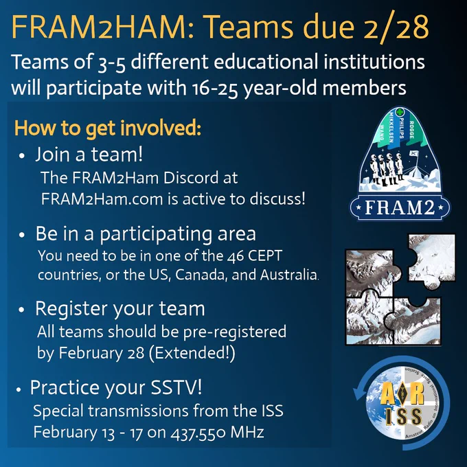 The image provides information about the FRAM2HAM event, where teams from different educational institutions, consisting of members aged 16-25, are invited to participate. Here’s how you can get involved:

Join a Team: You can join the FRAM2Ham Discord server at FRAM2Ham.com to discuss and find a team.
Be in a Participating Area: Participation is open to individuals from one of the 46 CEPT countries, or the US, Canada, and Australia.
Register Your Team: Teams need to be pre-registered by February 28 (the deadline has been extended).
Practice Your SSTV: There will be special transmissions from the ISS from February 13 - 17 on 437.550 MHz.