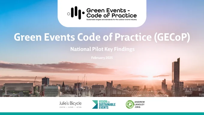 A photo of the Manchester skyline. The text reads - Green Events Code of Practice (GECop) National Pilot Key Findings, Feb 2025